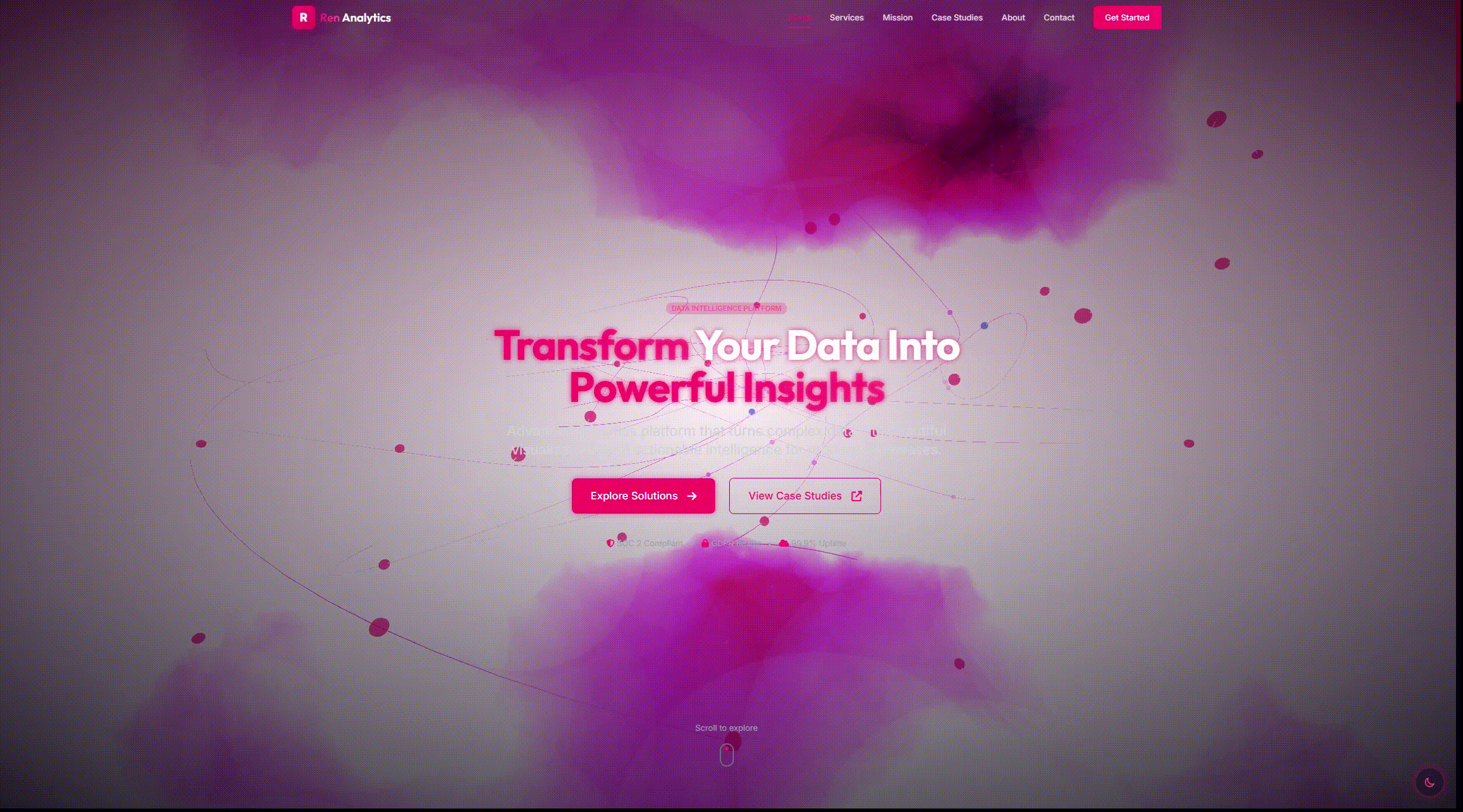 E-commerce Dashboard
